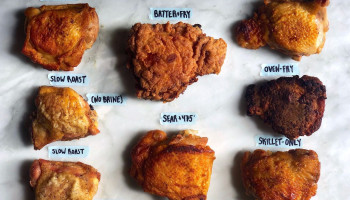 How Long to Fry Chicken Thighs: A Complete Guide